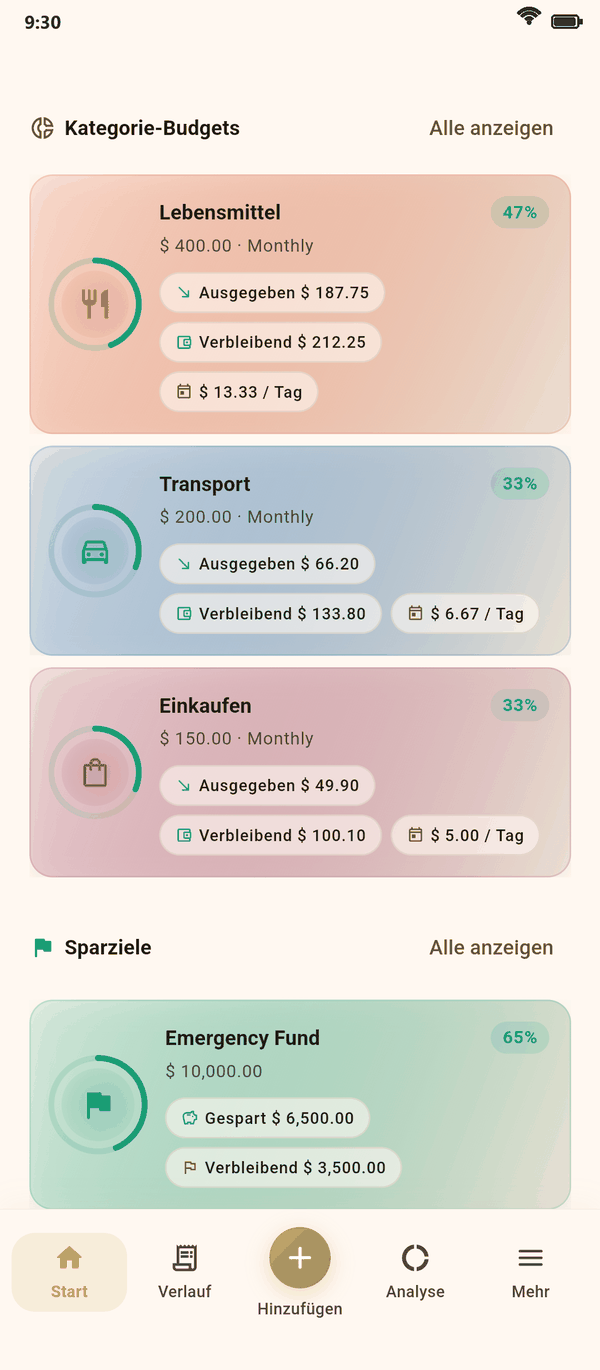 Bleib im Budget, jeden Monat — Coinly Screenshot
