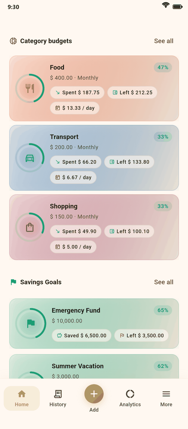 Stay on Budget, Every Month — Coinly screenshot