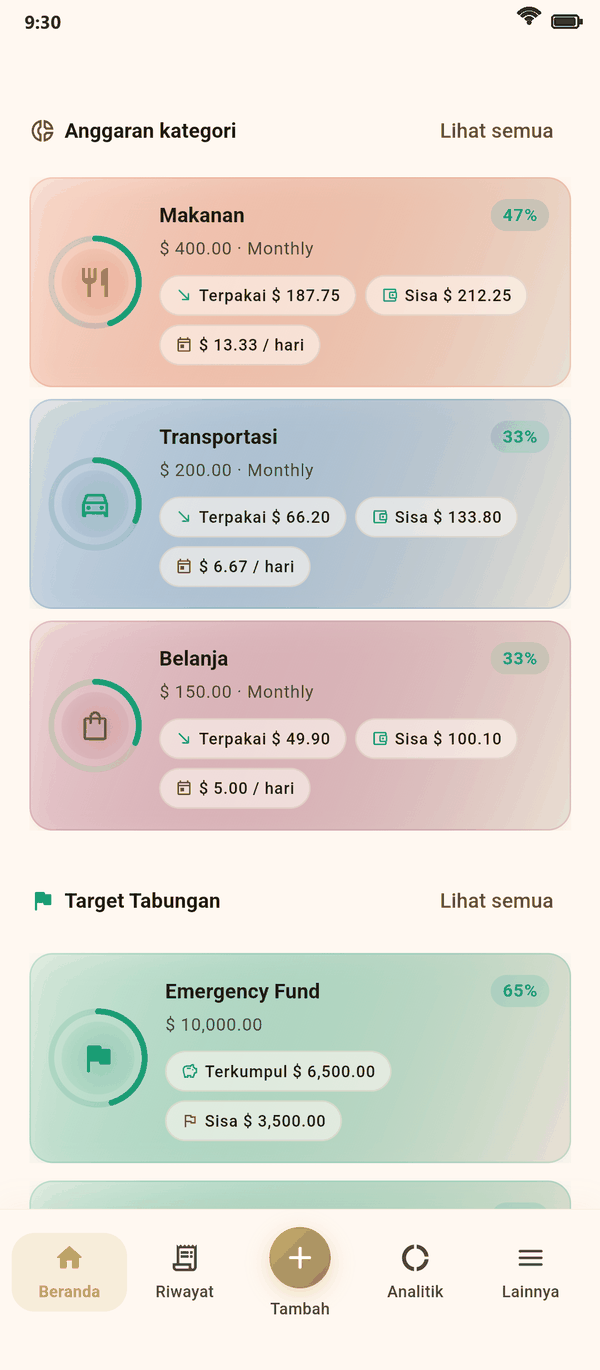 Patuhi anggaran tiap bulan — Coinly tangkapan layar