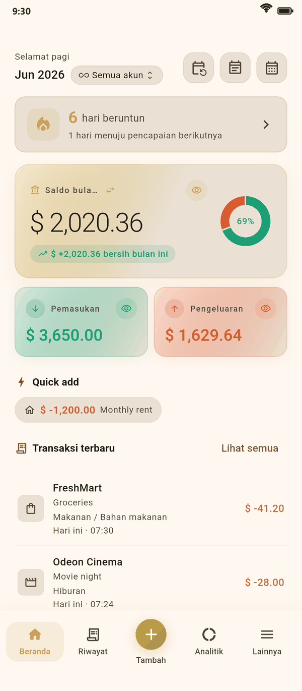Lihat ke mana uang Anda pergi — Coinly tangkapan layar