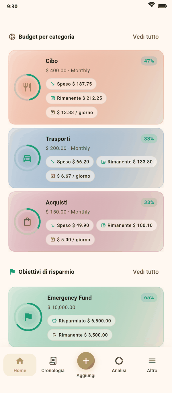 Rispetta il budget ogni mese — Coinly screenshot